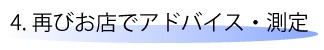 アドバイス、再挑戦、調整、測定